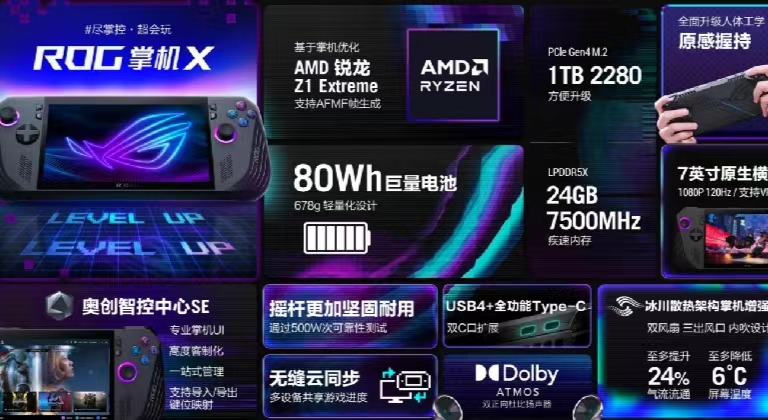 超长续航+散热升级+手感进阶 ROG掌机X 5799开启预约 