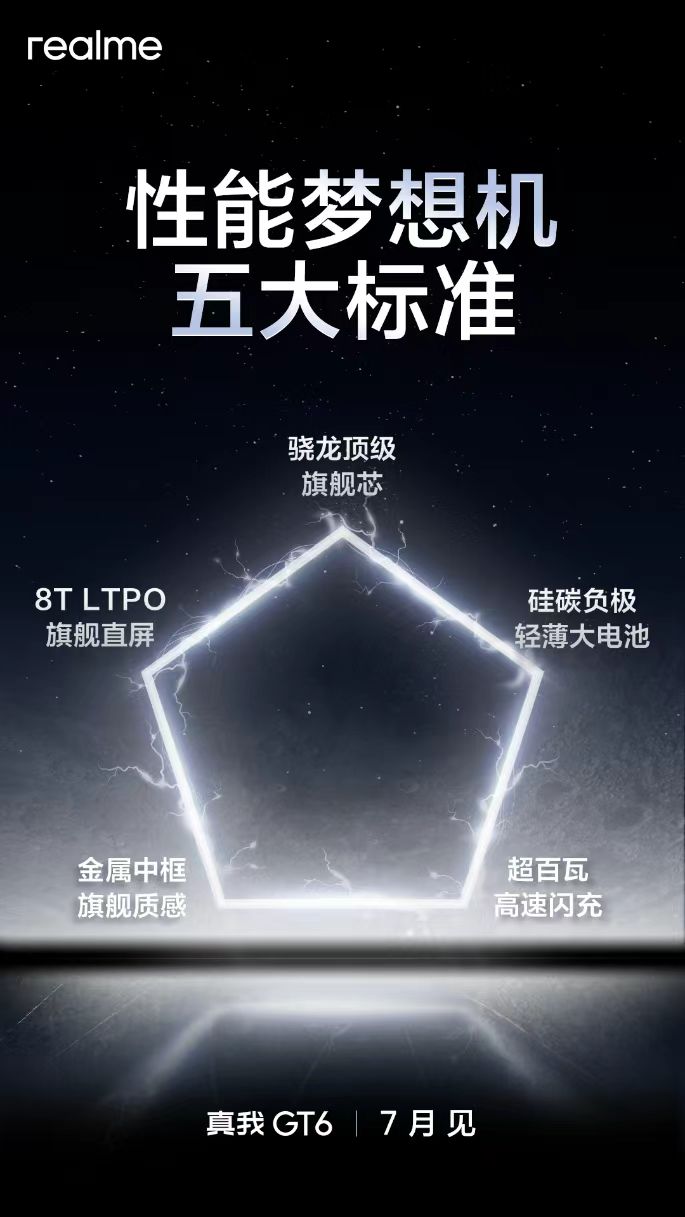 真我GT6定档7月9日发布，性能梦想机五大越级首发