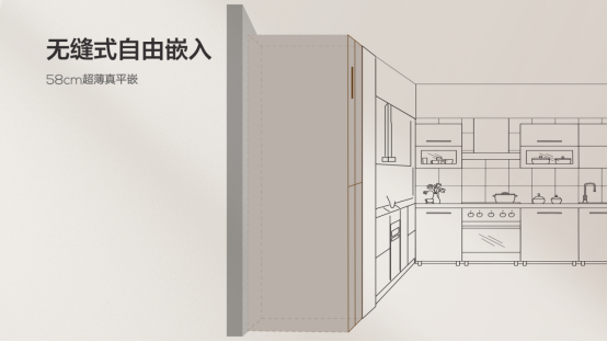 TCL双系统平嵌冰箱T9Pro-新闻通稿2-产品技术方向1(1)1461.png