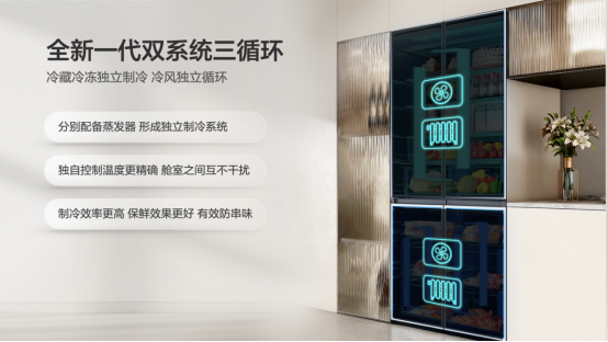 TCL双系统平嵌冰箱T9Pro-新闻通稿3-产品技术方向2(1)1170.png