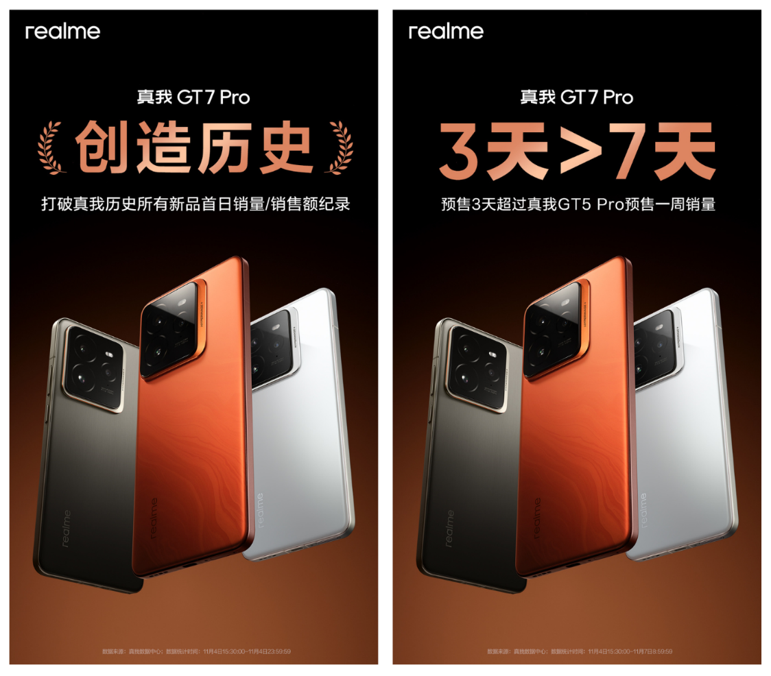 真我GT7 Pro今日开售：骁龙8至尊版质价比之王，仅需3599元起