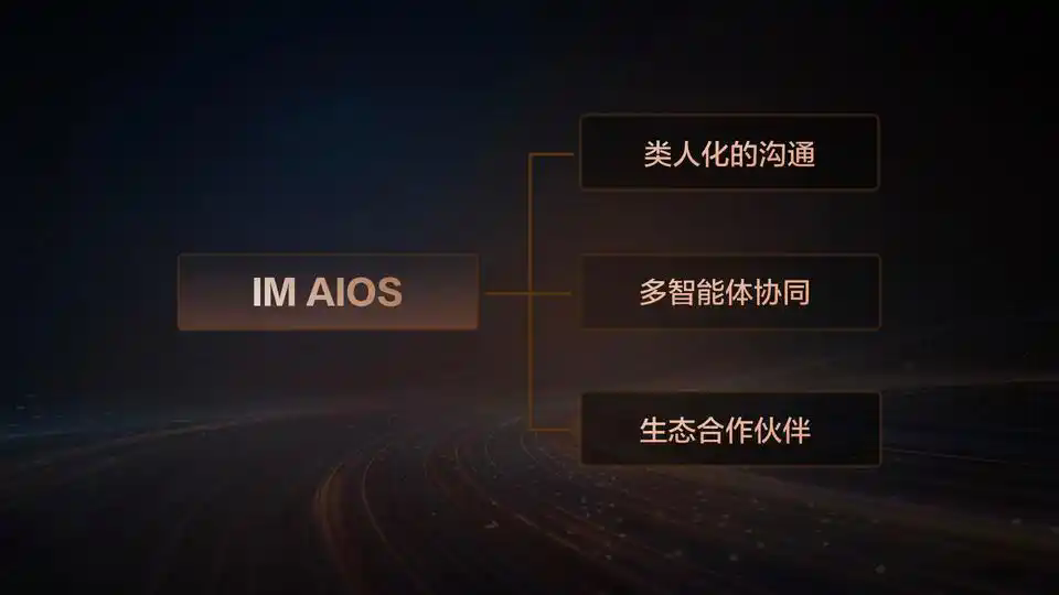 智己成为阿里系AI落地汽车首选，IM AIOS生态座舱重磅发布