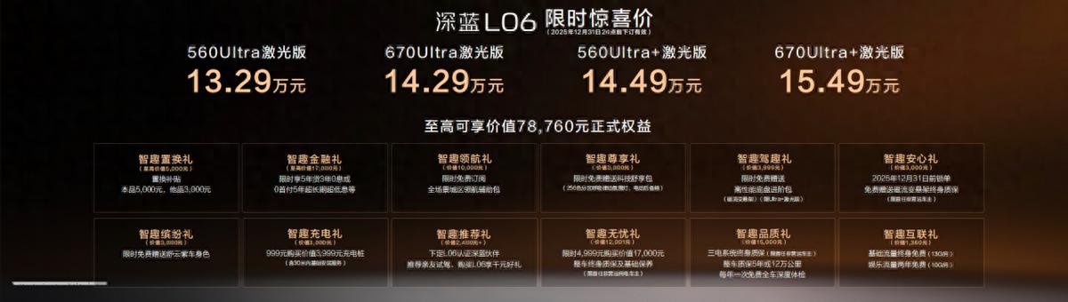 13.29万开出百万超跑驾控感？深蓝L06让你触手可及